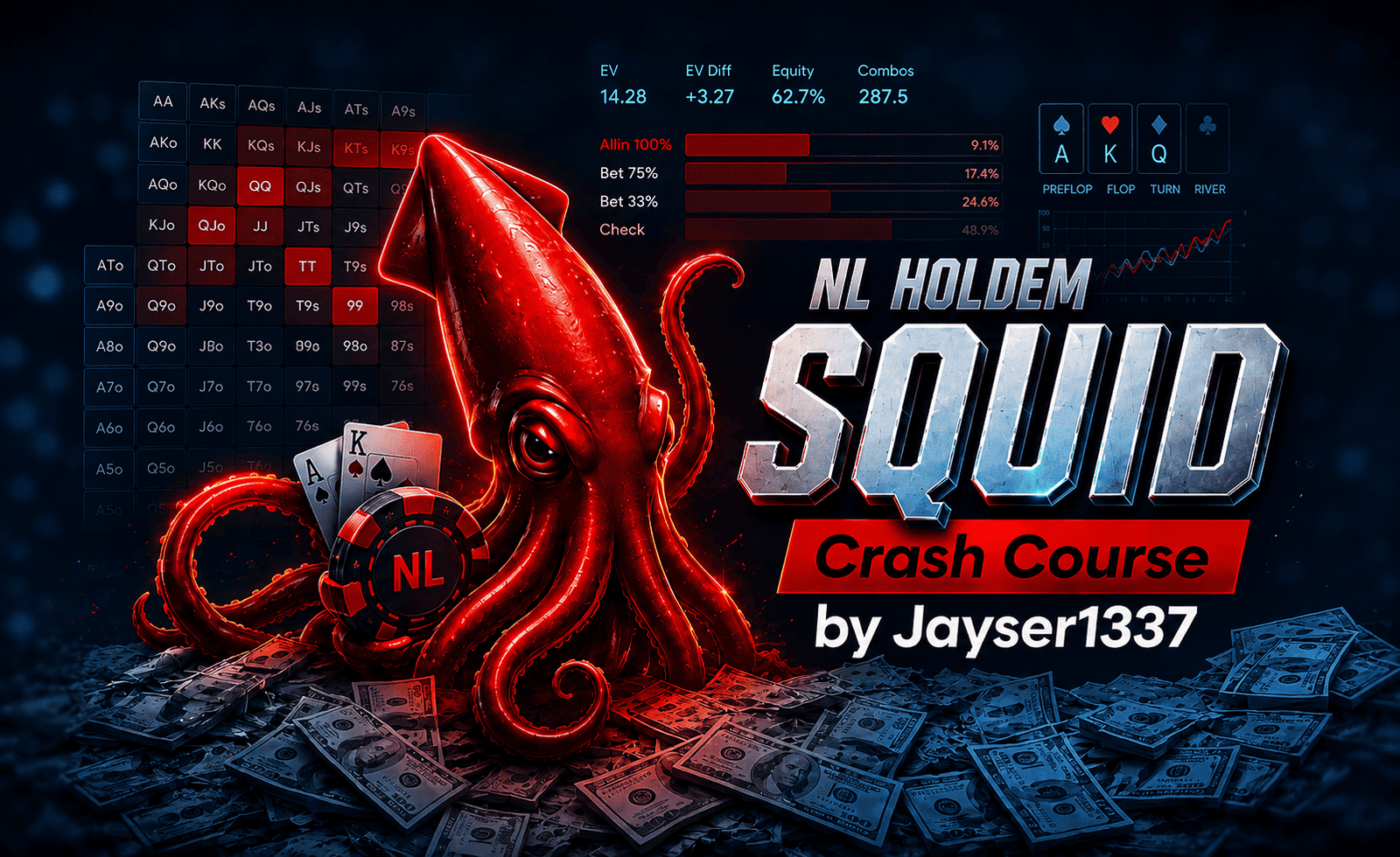 NL Hold'em Squid strategy course